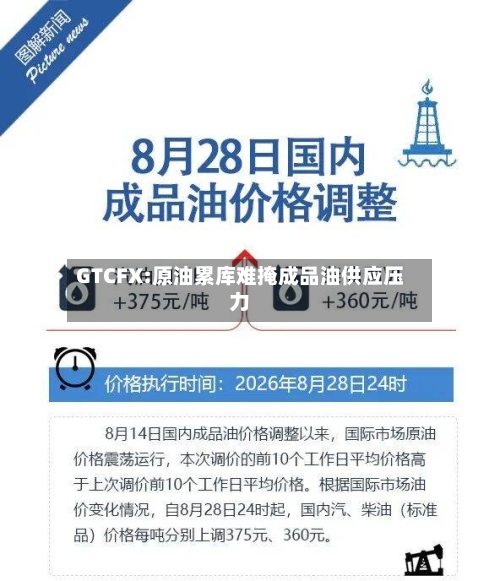 GTCFX:原油累库难掩成品油供应压力-第2张图片