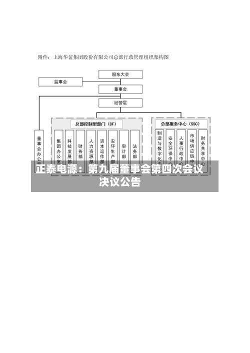 正泰电源：第九届董事会第四次会议决议公告