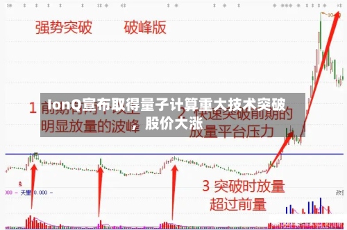 IonQ宣布取得量子计算重大技术突破，股价大涨