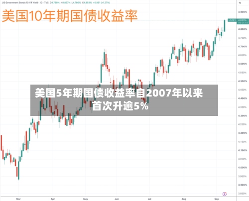 美国5年期国债收益率自2007年以来首次升逾5%-第2张图片