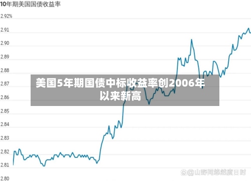 美国5年期国债中标收益率创2006年以来新高-第2张图片