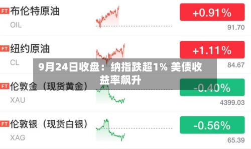 9月24日收盘:纳指跌超1% 美债收益率飙升-第1张图片