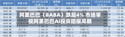 阿里巴巴（BABA）跌超4% 市场审视阿里巴巴AI投资回报周期