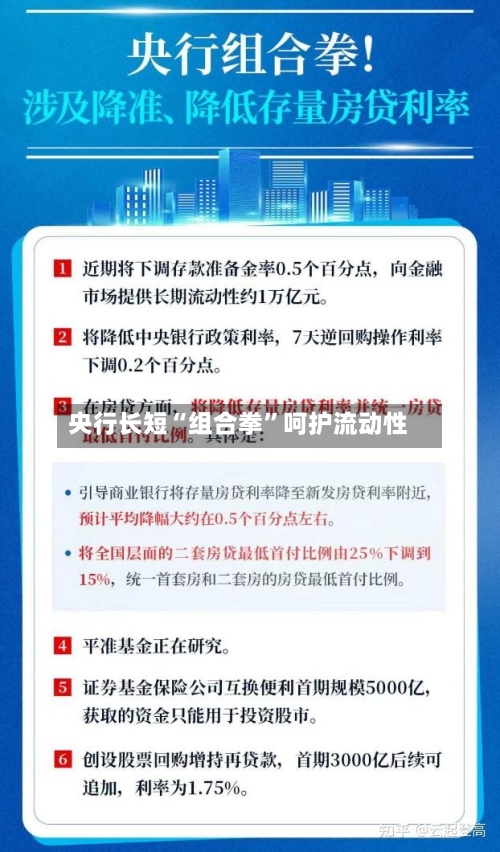 央行长短“组合拳	”呵护流动性-第2张图片