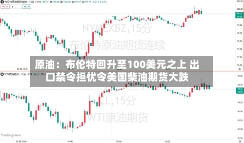 原油:布伦特回升至100美元之上 出口禁令担忧令美国柴油期货大跌-第1张图片