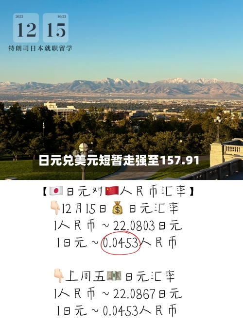 日元兑美元短暂走强至157.91