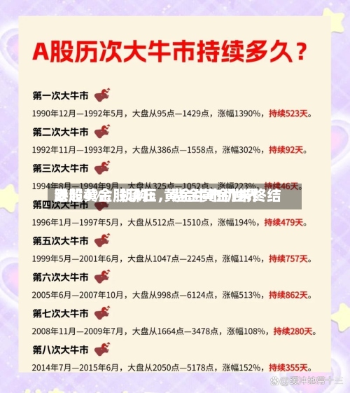 港股黄金股承压，紫金黄金世界跌超4%	，机构：黄金牛市仍未终结-第1张图片