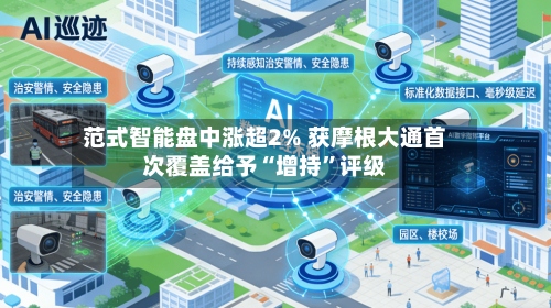 范式智能盘中涨超2% 获摩根大通首次覆盖给予“增持”评级-第2张图片