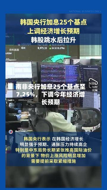 南非央行加息25个基点至7.25%，下调今年经济增长预期-第3张图片