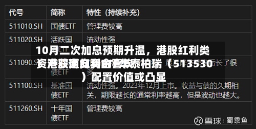 10月二次加息预期升温，港股红利类资产获南向资金喜欢！港股通红利ETF华泰柏瑞（513530）配置价值或凸显-第2张图片