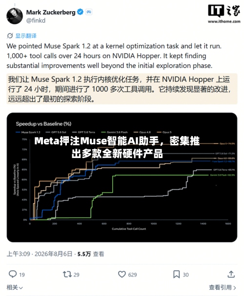 Meta押注Muse智能AI助手	，密集推出多款全新硬件产品-第2张图片