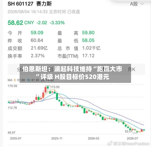 伯恩斯坦：澜起科技维持“跑赢大市	”评级 H股目标价520港元-第1张图片