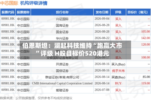伯恩斯坦：澜起科技维持“跑赢大市”评级 H股目标价520港元-第2张图片