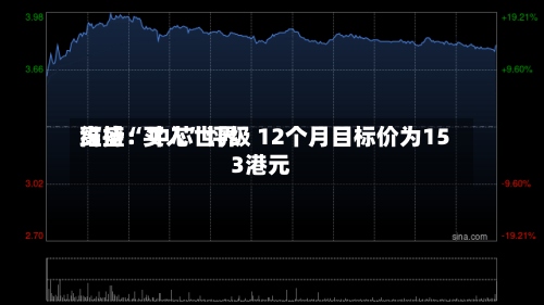 高盛：中芯世界维持“买入”评级 12个月目标价为153港元-第2张图片