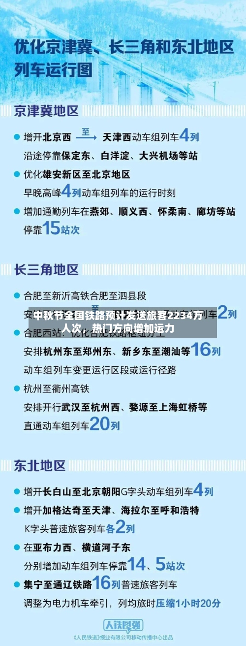 中秋节全国铁路预计发送旅客2234万人次，热门方向增加运力