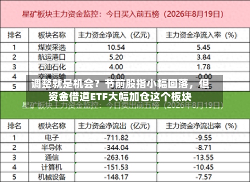 调整就是机会？节前股指小幅回落，但资金借道ETF大幅加仓这个板块-第3张图片