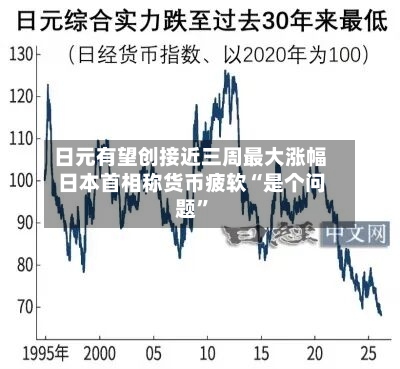 日元有望创接近三周最大涨幅 日本首相称货币疲软“是个问题”-第3张图片