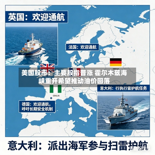 美国股市：主要股指普涨 霍尔木兹海峡重开希望推动油价回落-第2张图片