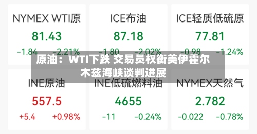 原油:WTI下跌 交易员权衡美伊霍尔木兹海峡谈判进展-第1张图片