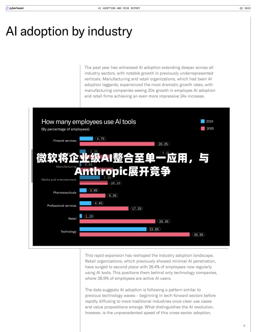 微软将企业级AI整合至单一应用，与Anthropic展开竞争-第2张图片