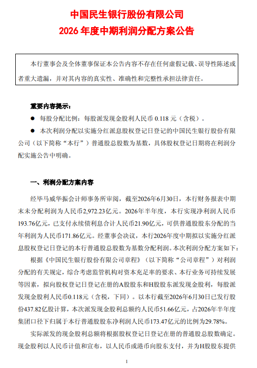 民生银行中期利润分配方案：拟每股派发现金股利0.118元