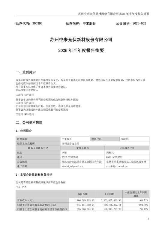 一边是营收下滑64.71%，一边是现金流转正，中来股份的“收缩式生存”可持续么？