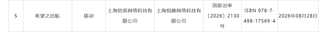 恺英网络旗下《希望之启航》顺利取得版号