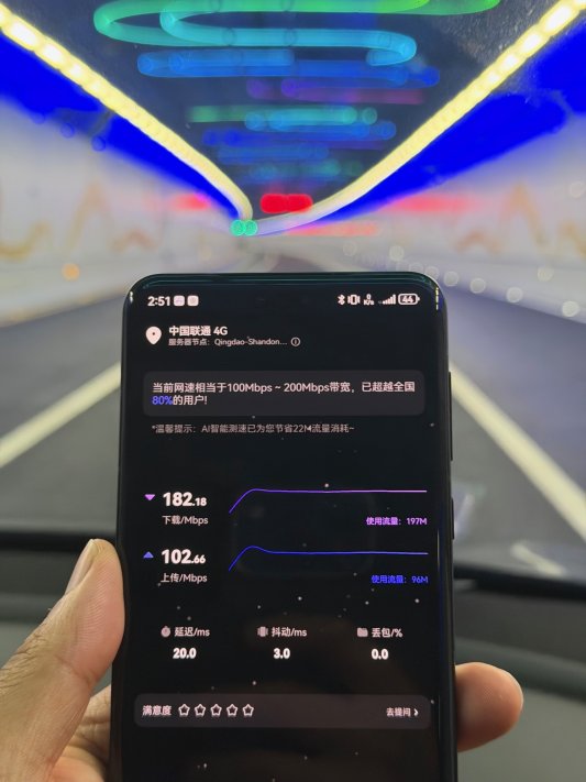 黄河之下有通途，联通信号伴你行——中国联通济南市分公司匠心精品网护航世界级跨黄隧道工程