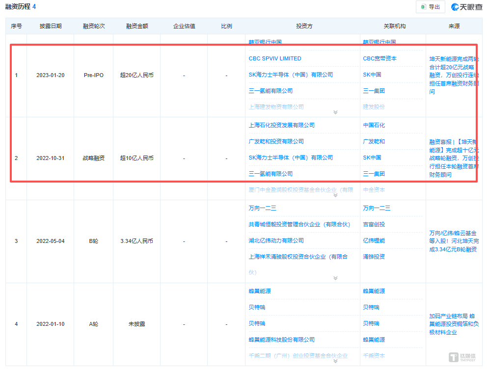 雪天盐业跨界“蛇吞象”并购谋变 百亿负极标的借道突围丨并购一线