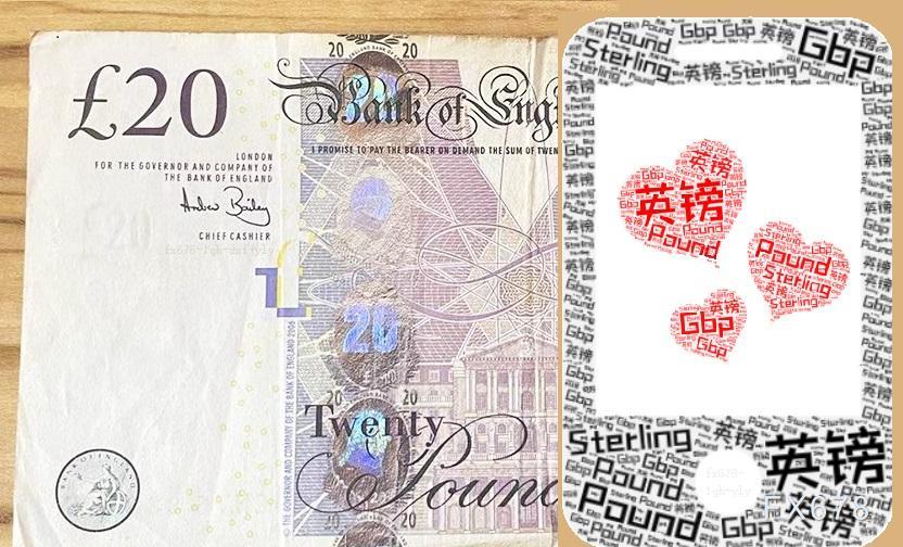 英镑兑美元延续调整，重要支撑附近等待方向选取
