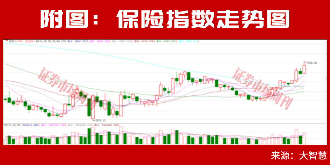 持续拉升！002909四连板！603270四天三板！上涨原因大解析！