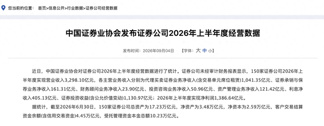 上半年券商净利润合计超1386亿元，自营转型驱动行业高景气