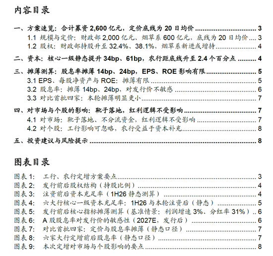 测算丨工行农行定增方案：六大行注资收官，股息率摊薄有限