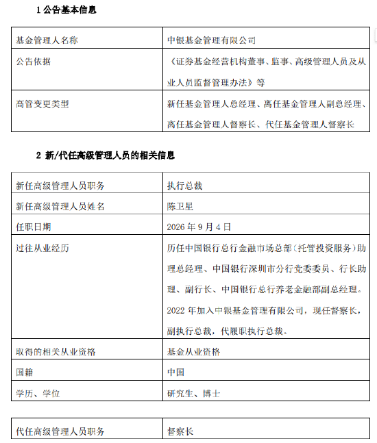 中银基金迎新帅:陈卫星由督察长升任执行总裁