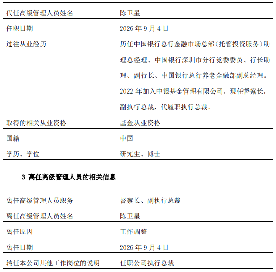 中银基金迎新帅:陈卫星由督察长升任执行总裁
