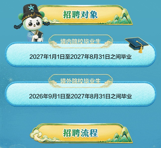 邮你炫 耀出彩｜中国邮政储蓄银行2027校园招聘重磅开启！