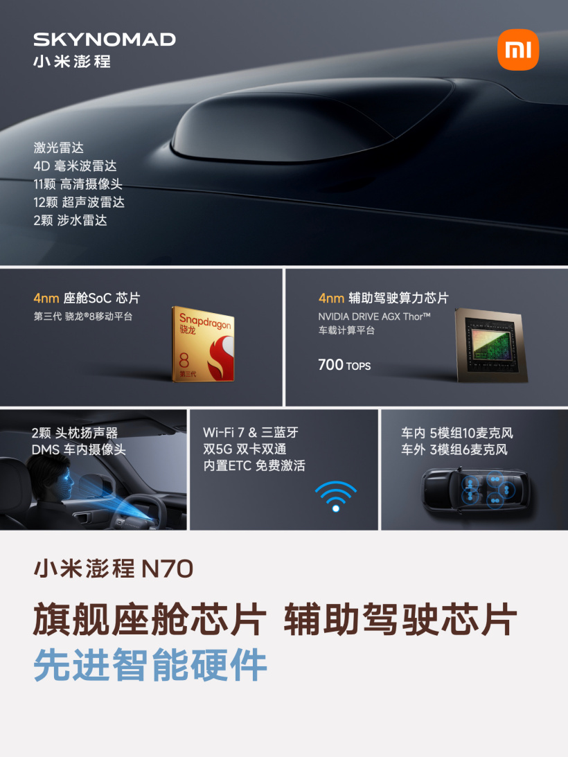 小米澎程 N70 生态产品公布：智能表盘 2、磁吸碰碰贴	、车载公网对讲机等