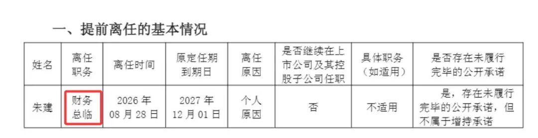 又有14家A股公司公告密集出现低级错误：“6月31日”“总监	”写成“总临”，“星期一”写成“星期四	”