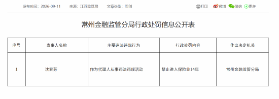 作为代理人从事违法违规活动	，一名保险人被禁业14年