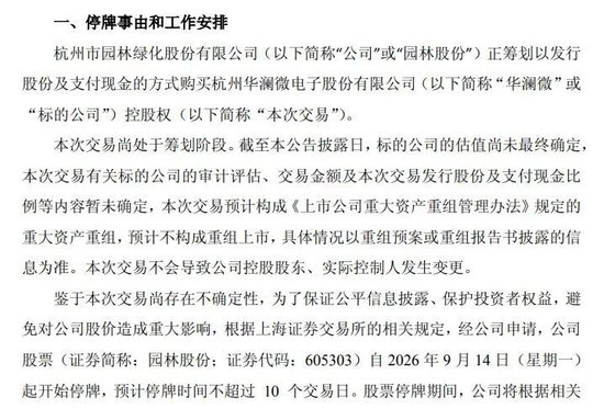 3家A股公司，筹划重大资产重组