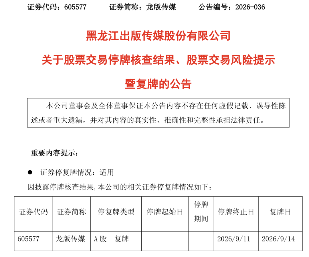 核查完成！7天6板大牛股，下周一复牌