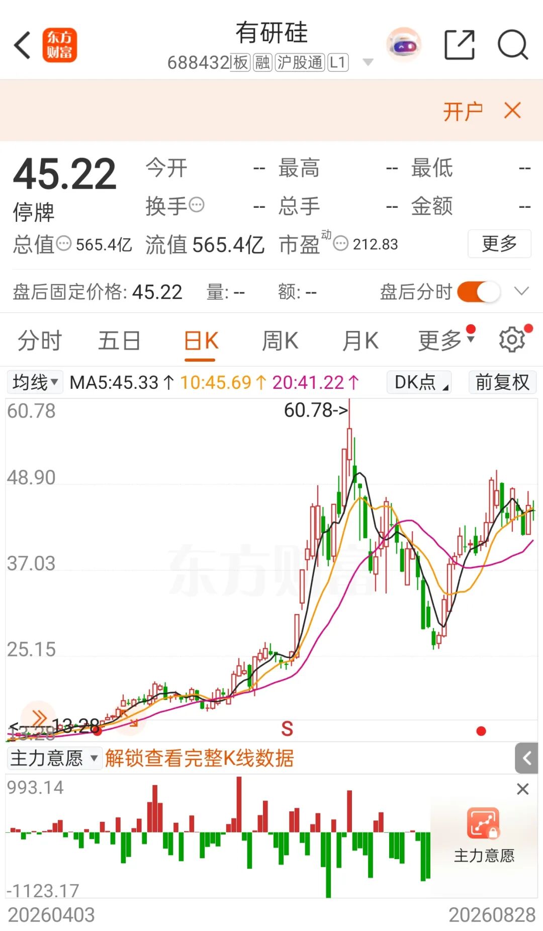 688432，重大资产重组！明日复牌