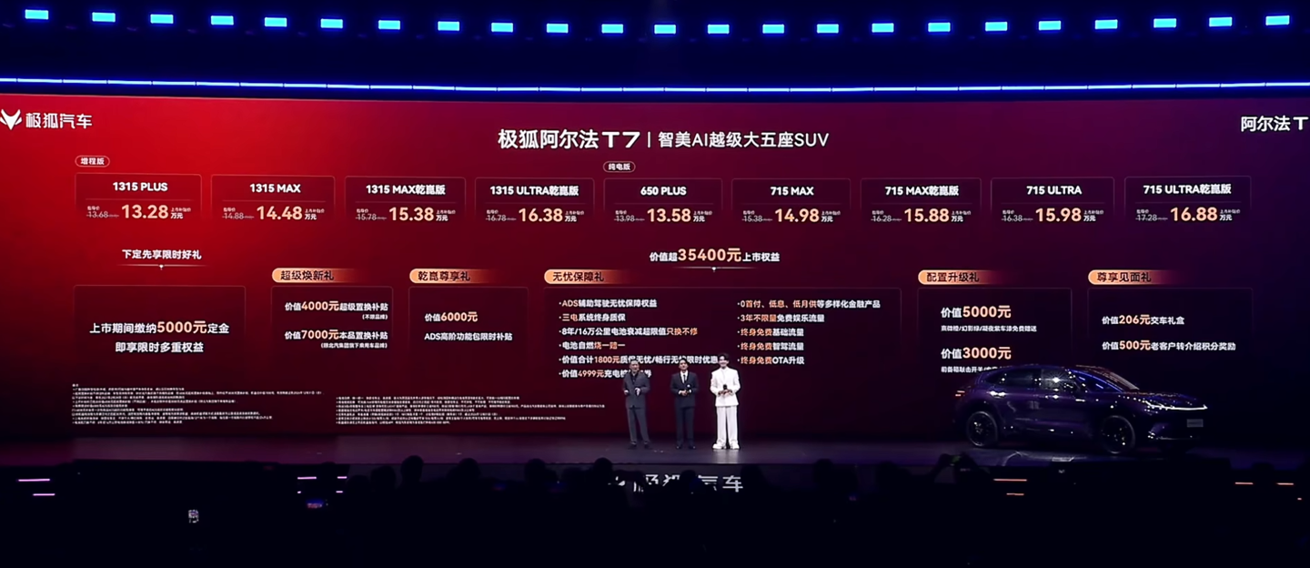 上市补贴价 13.28 万元起：极狐阿尔法 T7 汽车上市，可选增程 / 纯电动力	、华为乾崑智驾 ADS 5 Pro
