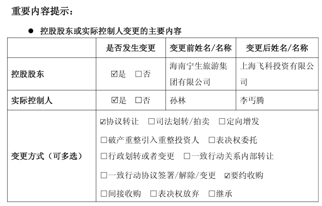 国产“剃须刀之王”控股股东出手！603159控制权拟变更，明日复牌