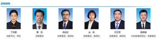 金融监管高层再布局	，蔡东、宁咏回京履新
