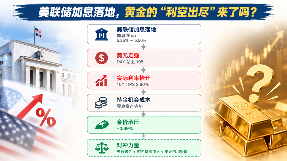 中铁装配	、康芝药业、*ST九鼎及京城股份子公司同日遭证监会立案