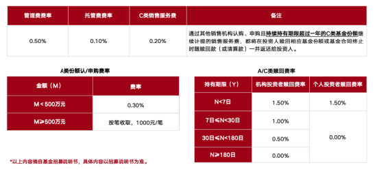 从追光到种田：粮食板块的逻辑，不止厄尔尼诺