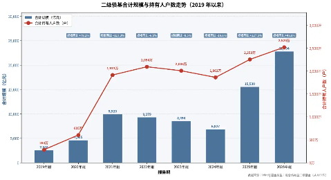 “白盒固收+”走红	，中欧基金持续迭代稳健投资新“+”法