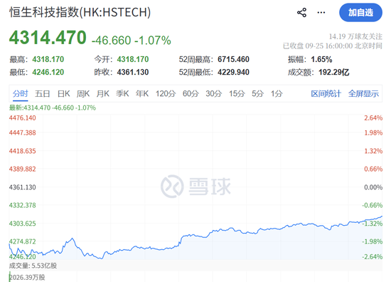 中秋利好，欧美大涨